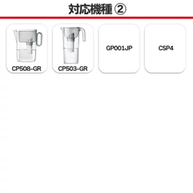 クリンスイ [即納在庫品] CPC5Z 浄水器 カートリッジ 交換用 3個入