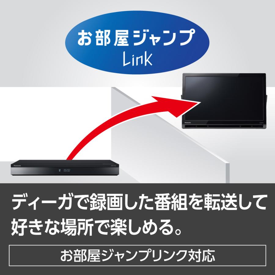 Panasonic（パナソニック） 【5年保証付】 プライベートビエラ 19型