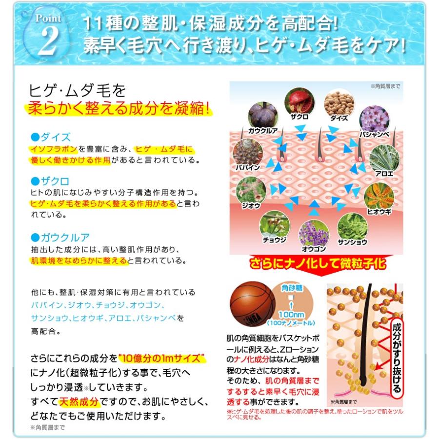 ゼロファクター リニューアル Zローション 旧 5αSPローション 100ml 青