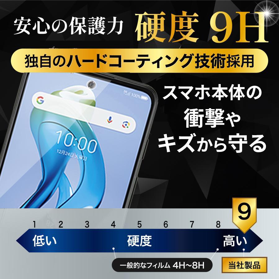 ZTE nubia S 5G ガラスフィルム ヌビアs5g 保護フィルム 9H 保護シート