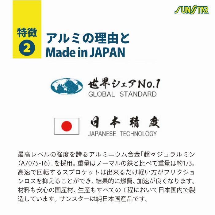 サンスター チェーン＆スプロケット 3点セット カワサキ ZX-14R
