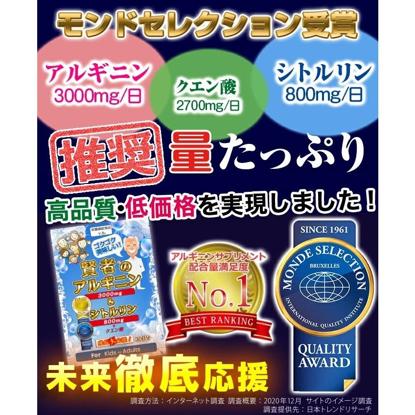 メール便送料無料【日本製】L-アルギニン含有食品 サプリ 脳活 賢者の