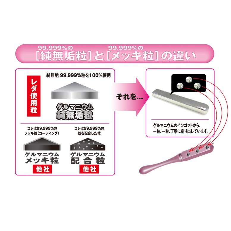 プチシルマツボローラー ロイヤルボルドー 送料無料 ゲルマニウム