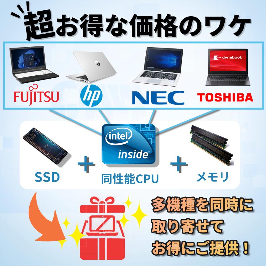 FMV ノートパソコン 中古 パソコン Office搭載 windows11 Core i5 第11