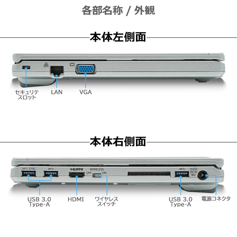 Panasonic Let's note - CF-SZ5 高性能 第6世代 Core i5 メモリ 8GB