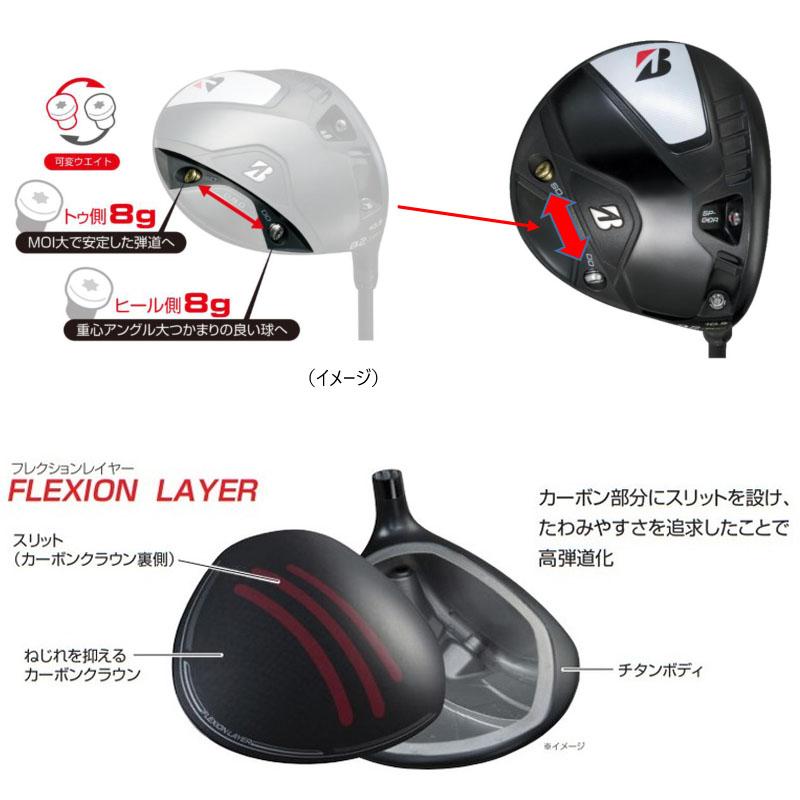 B Series 左打用 レフティモデル ブリヂストン ゴルフ Bシリーズ B2 HT