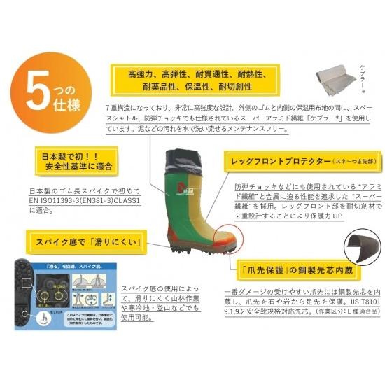 daido 大同石油 信頼性抜群の日本製 Mighty ARMOUR マイティアーマー