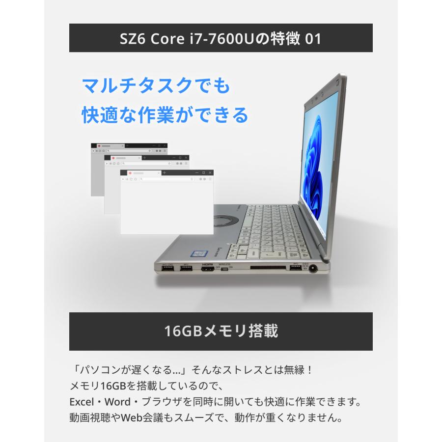 Let's note SZ 中古 ノートパソコン 軽量 パナソニック レッツノート