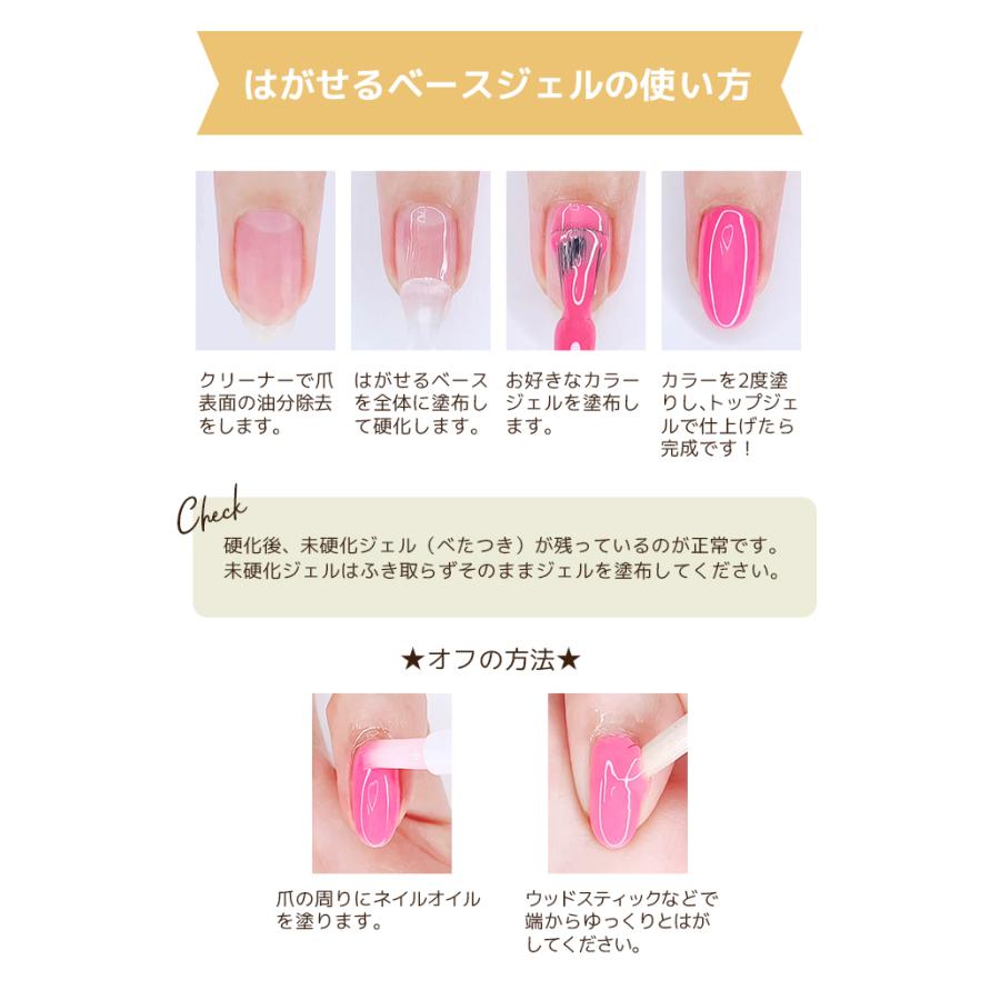 NEKO GEL（ネコジェル） ジェルネイル スターターキット カラージェル