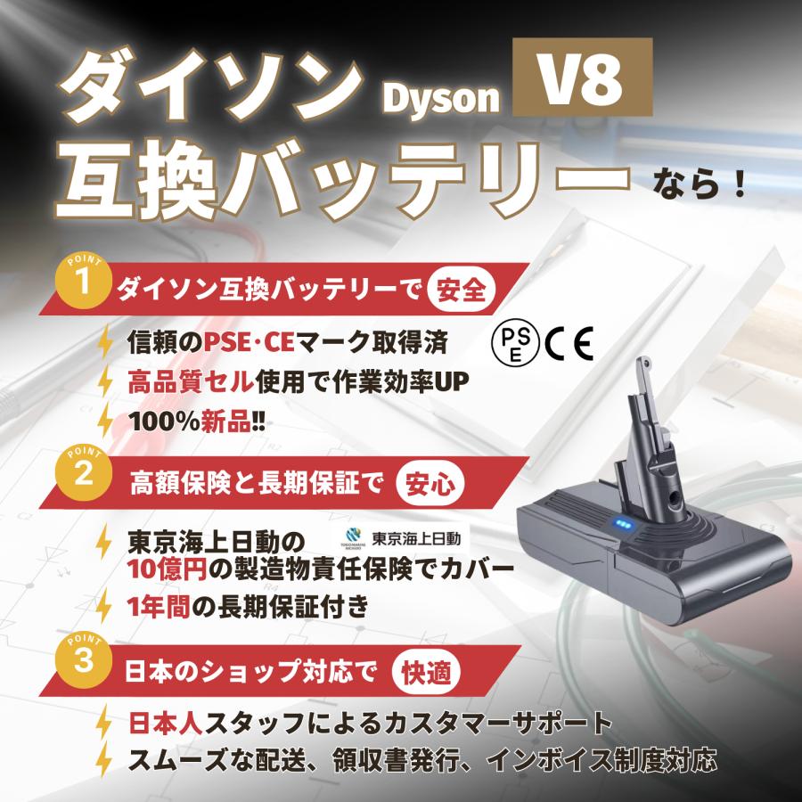 Dyson（ダイソン） 互換品 V8 バッテリー 4000mAh 21.6V SV10 互換
