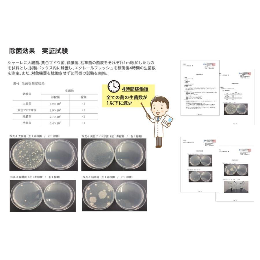 低濃度オゾン発生器 オゾンプロテクト 低濃度オゾン発生装置 新型
