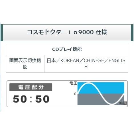 コスモドクター io9000（イオ9000） 中古 特価ランク 8年保証 コスモ