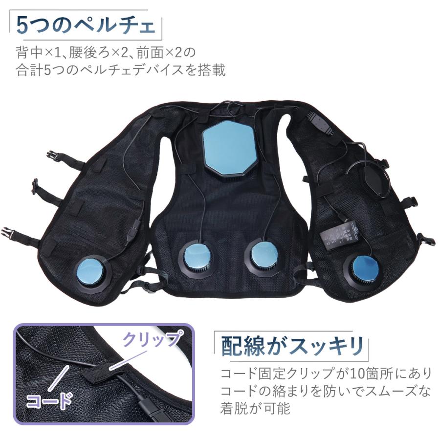 ワークマン ウィンドコア アイス×ヒーター ペルチェベスト PRO2（35580