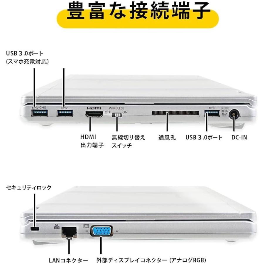 Let's note 国産メーカーPanasonic noteSZ6軽量頑丈第7世代最新Win11