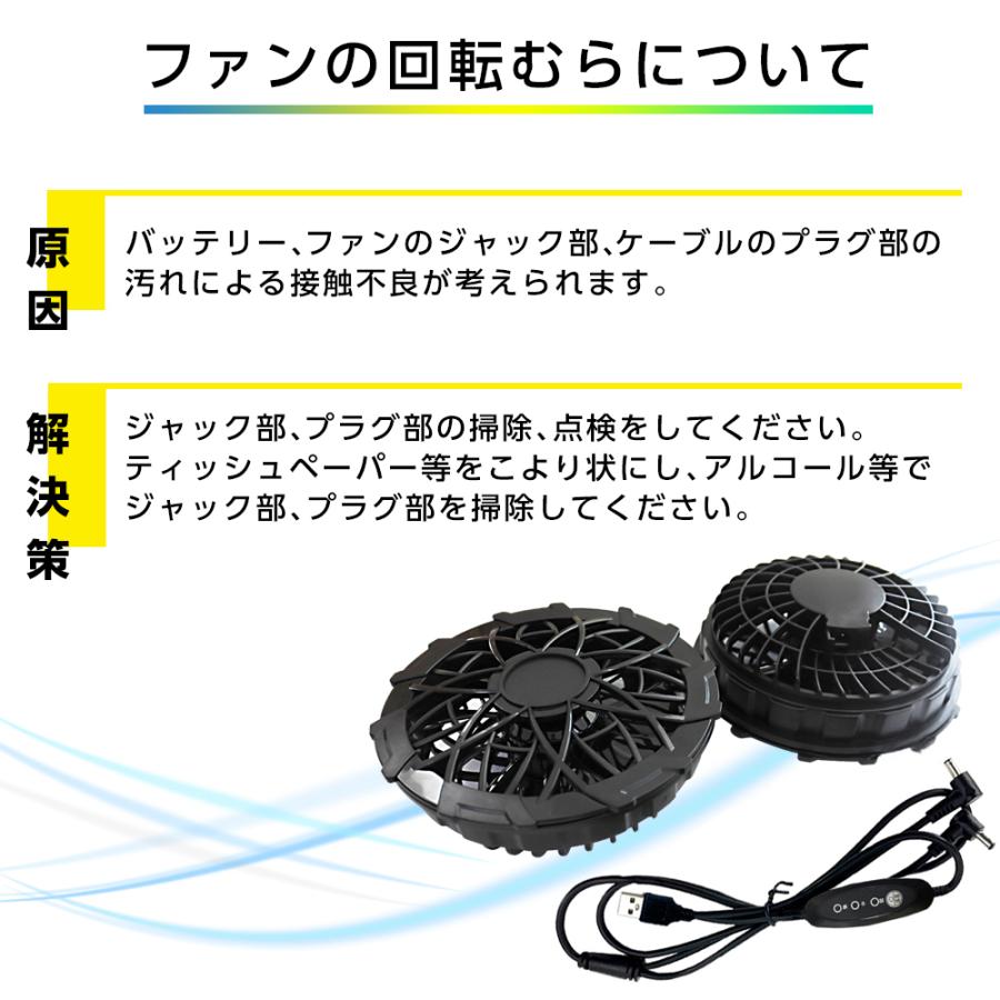 空調ファン 交換用 ファン 2個 セット USB ケーブル付き 防塵カバー