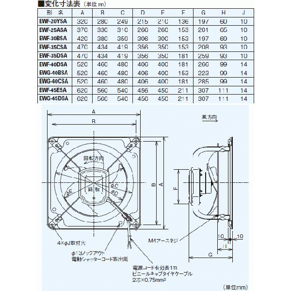 三菱 業務用有圧換気扇 排気専用 単相100V 40センチ EWG-40BSA2