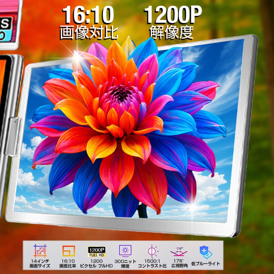 トリプルモニター スクリーン モバイルモニター 12〜17.3インチ PC