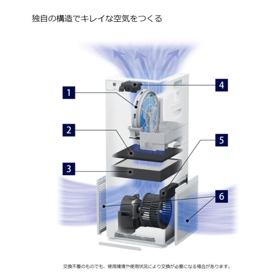 ダイキン 加湿空気清浄機 加湿ストリーマ空気清浄 ACK55X-W ホワイト
