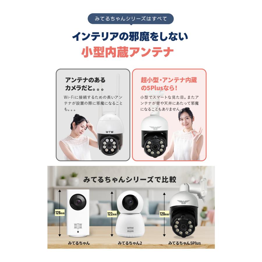 WTW 塚本無線 防犯カメラ みてるちゃん5Plus2 屋外 屋内 夜間カラー
