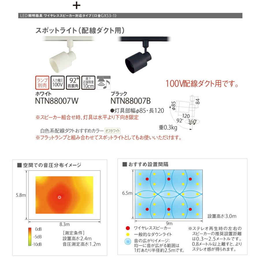 Panasonic（パナソニック） 予約受付(3月上旬入荷予定) 配線ダクト取付