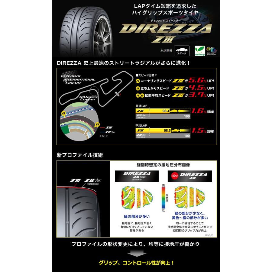 DUNLOP（ダンロップ） 165/55R15 75V ディレッツァ Z3 夏サマータイヤ