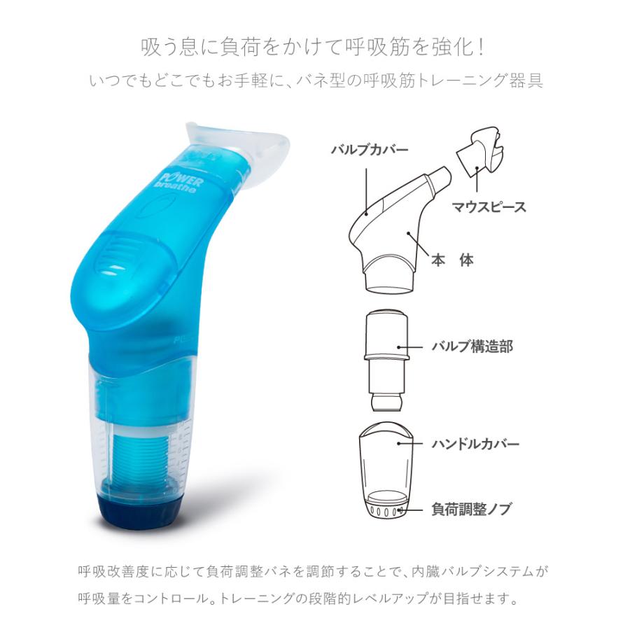 POWERbreathe パワーブリーズ プラス POWER BREATHE PLUS 標準負荷 重