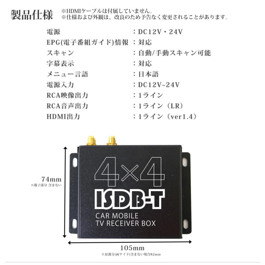 フルセグチューナー 10インチ オンダッシュモニター 地デジチューナー
