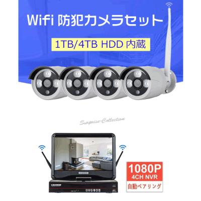 サプライズコレクション - HD-NVR-KIT｜Yahoo!ショッピング