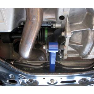 アルトワークス/ターボRS HA36S RRP 強化アクチュエーター : オート