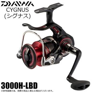 シマノ（SHIMANO） 23 BB-X ラリッサ C3000DXG (2023年モデル) レバー