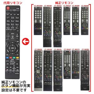 REGZA（レグザ） 東芝 TOSHIBA テレビ用リモコン CT-90497 純正 TV お