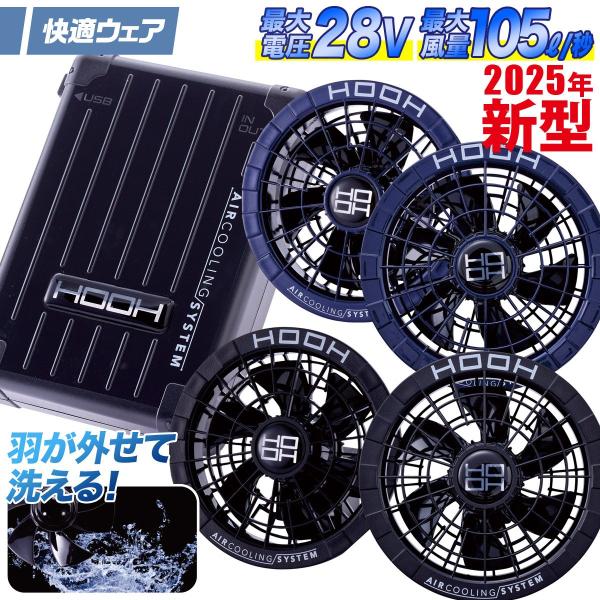 uniform100ka_025-v2801-v2802