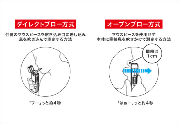 アルコール検知器 CAX-AD50 日本製 高精度・高感度・高品質センサー