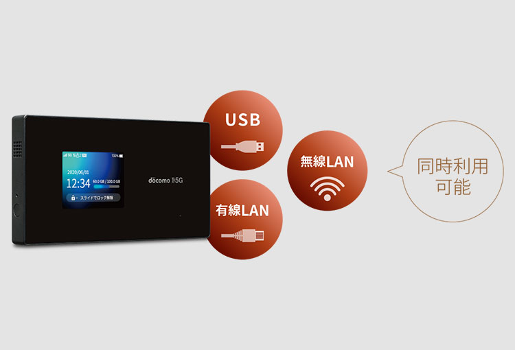 Wi-Fi STATION SH-52A docomoの特長｜AQUOS：シャープ