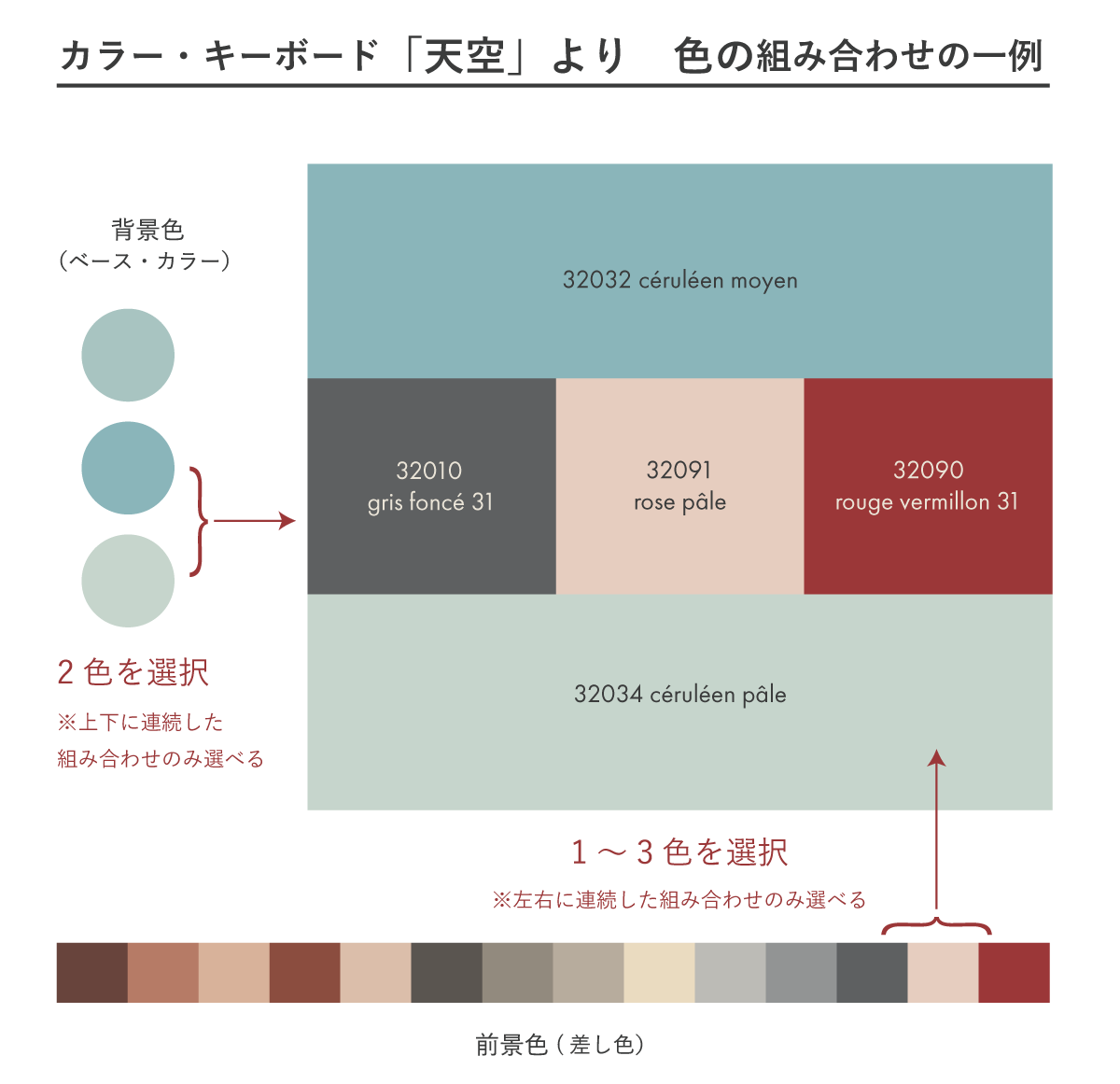 コルビュジエの色彩世界 – カイム塗料 | SKWイーストアジア