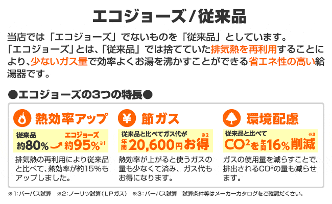 GS-2402W-1(BL) パーパス 給湯専用 従来品 給湯専用 24号 壁掛型 PS