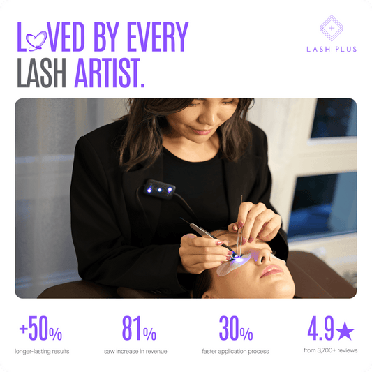 Shop – Lash Plus