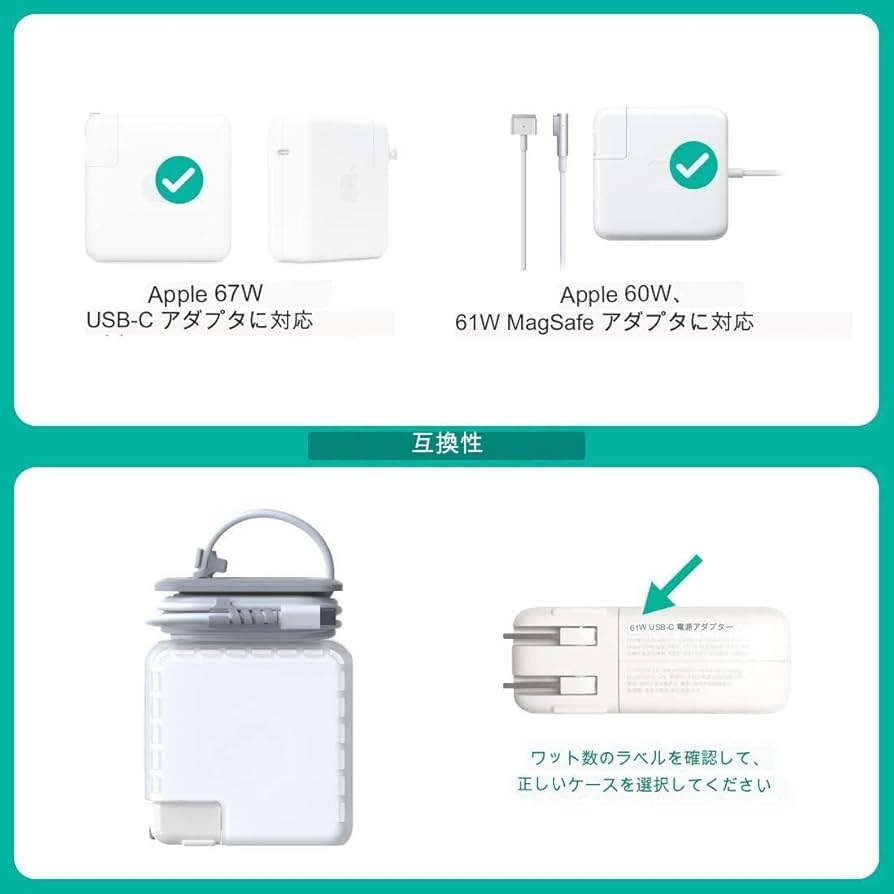 Amazon.co.jp: EVOLVE MacBook Pro&Air 充電器保護カバー（オリジナル