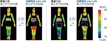 Amazon | 水素風呂 Lita Life Ver.2 リタライフ | バスソルト 通販