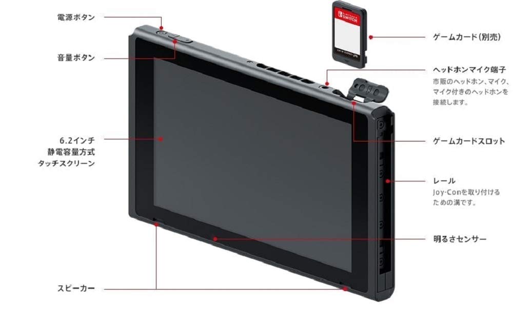 Amazon.co.jp: Nintendo Switch本体 カラーカスタマイズ（ニンテンドー