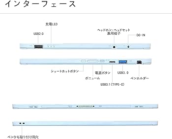 Amazon.co.jp: 【整備済み品】富士 通 2in1ノートパソコン V727【本体