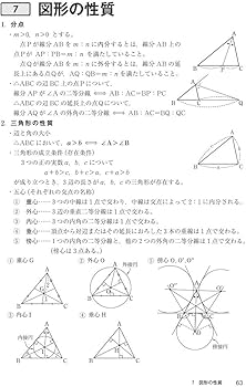 Amazon.co.jp: 数学の良問問題集［数学Ⅰ+A+Ⅱ+B+Ⅲ+C］ 改訂版