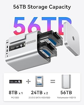 Yottamaster 2 Bay Raid Hard Drive Enclosure for Mac mini M4, 2.5