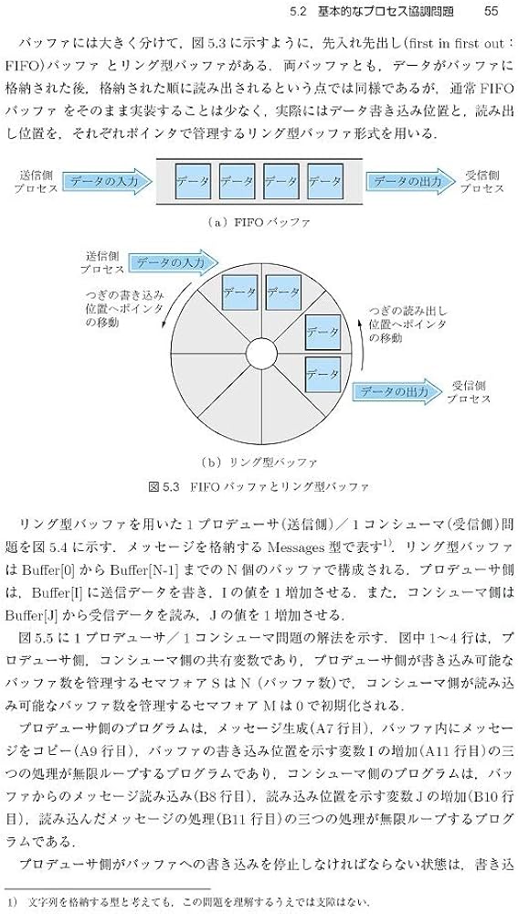 オペレーティングシステム(第2版) (情報工学レクチャーシリーズ