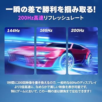 Amazon.co.jp: cocopar モニター 24.5インチ ゲーミングモニター 200Hz