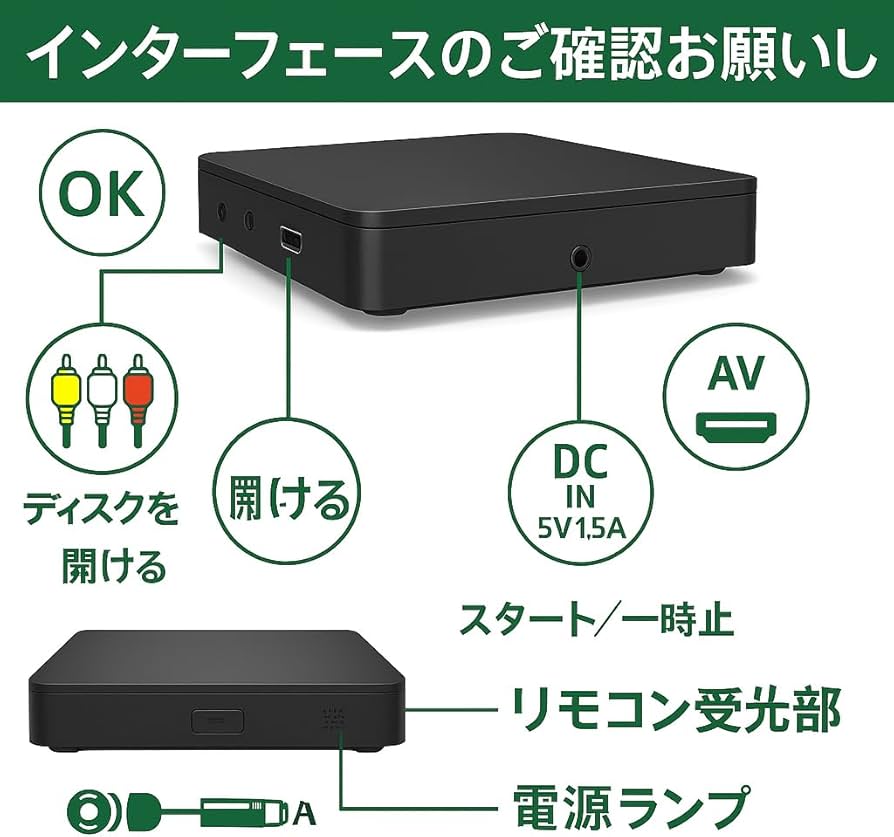Amazon.co.jp: ブルーレイDVDプレーヤー、1080P スーパーミニディスク