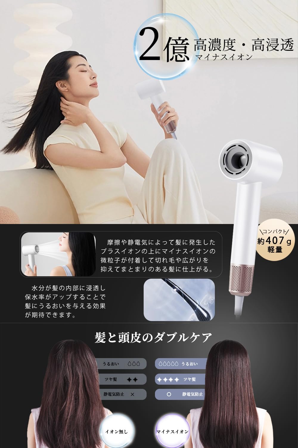 Amazon | NISSYO【日本正規品・最新型ドライヤー】速乾 大風量 2億