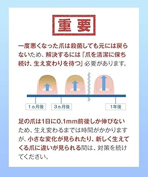 Amazon.co.jp: 北の快適工房『ヒアロエイド』セット 薬用 爪周りジェル