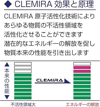 Amazon | 敬老の日 スポーツの日 クルミラ CLEMIRA athlete 令和の虎 2