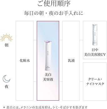 Amazon | HAKU ハク メラノフォーカスEV 45g 本体 医薬部外品 | HAKU